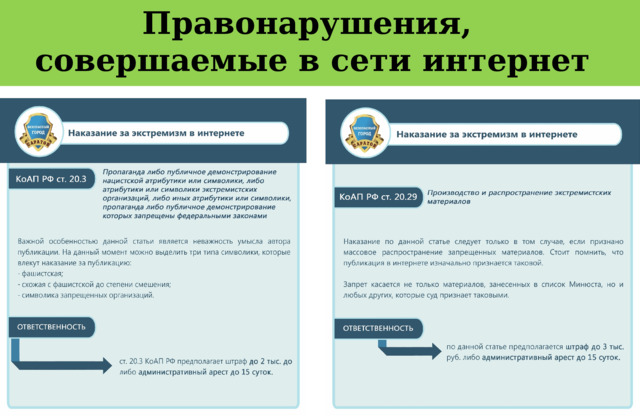  Правонарушения, совершаемые в сети интернет  