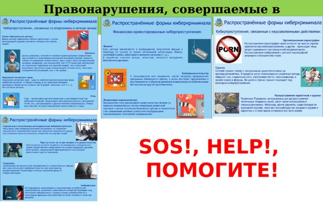  Правонарушения, совершаемые в сети интернет  SOS!, HELP!, ПОМОГИТЕ! 