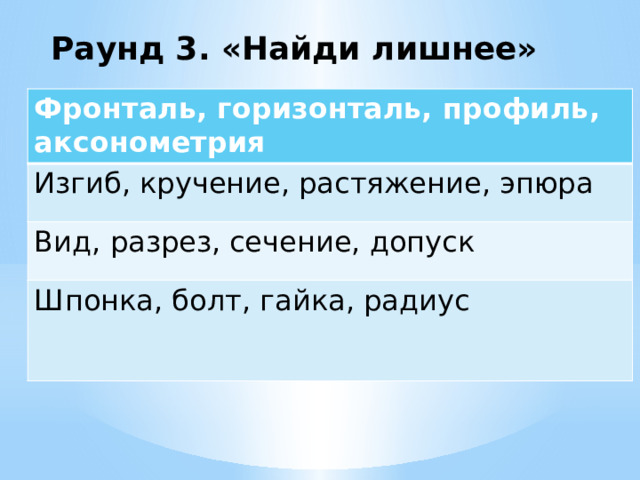 Раунд 3. «Найди лишнее» Фронталь, горизонталь, профиль, аксонометрия Изгиб, кручение, растяжение, эпюра Вид, разрез, сечение, допуск Шпонка, болт, гайка, радиус   