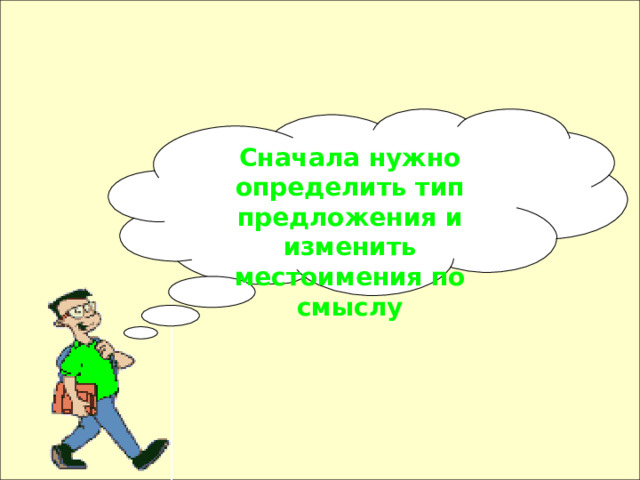 Сначала нужно определить тип предложения и изменить местоимения по смыслу 