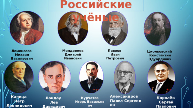 Российские учёные Павлов Менделеев Иван Петрович Дмитрий Иванович Ломоносов Михаил Васильевич Циолковский Константин Эдуардович Александров Павел Сергеевич Капица Петр Леонидович Королёв Сергей Павлович Ландау Лев Давидович Курчатов Игорь Васильевич 