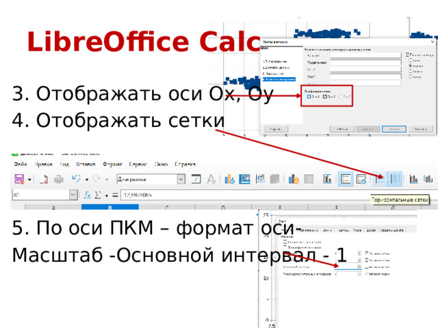 LibreOffice Calc 3. Отображать оси Ох, Оу 4. Отображать сетки 5. По оси ПКМ – формат оси- Масштаб -Основной интервал - 1 