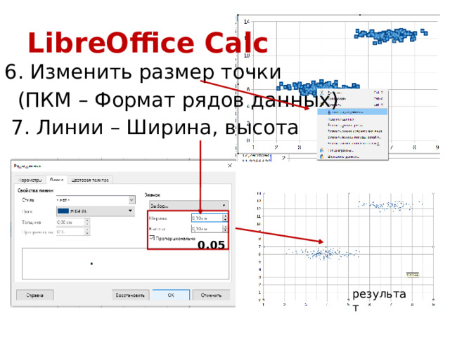 LibreOffice Calc 6. Изменить размер точки  (ПКМ – Формат рядов данных)  7. Линии – Ширина, высота 0.05 результат 