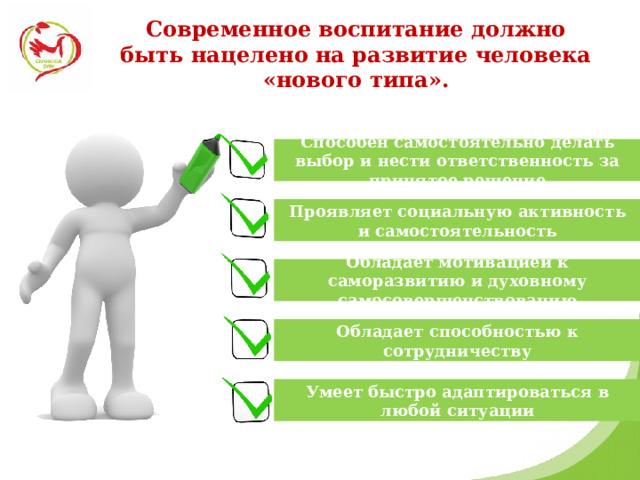 Современное воспитание должно быть нацелено на развитие человека «нового типа». Способен самостоятельно делать выбор и нести ответственность за принятое решение Проявляет социальную активность и самостоятельность Обладает мотивацией к саморазвитию и духовному самосовершенствованию Обладает способностью к сотрудничеству Умеет быстро адаптироваться в любой ситуации 