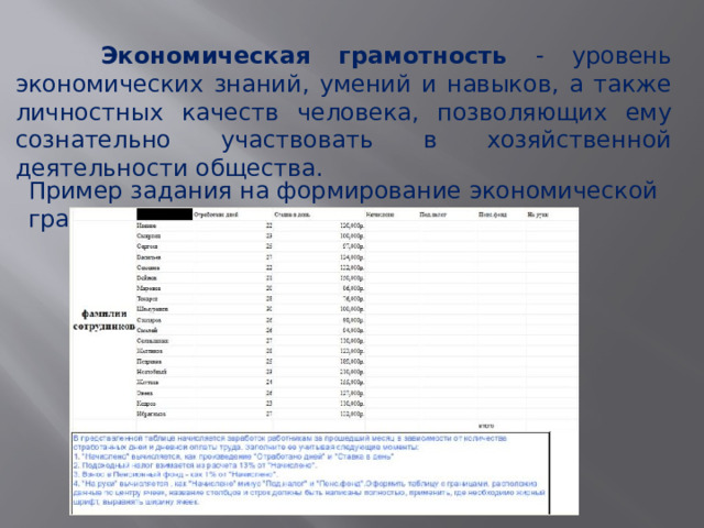  Экономическая грамотность - уровень экономических знаний, умений и навыков, а также личностных качеств человека, позволяющих ему сознательно участвовать в хозяйственной деятельности общества. Пример задания на формирование экономической грамотности 