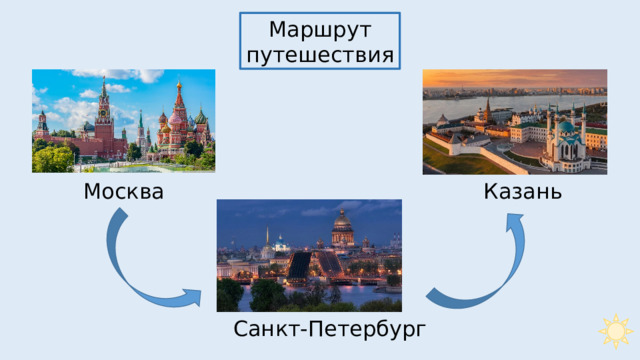 Маршрут путешествия Москва Казань Санкт-Петербург 