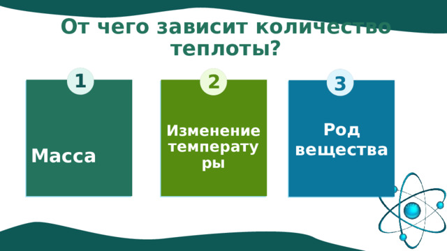 От чего зависит количество теплоты? 1 2 3 Род вещества  Масса Изменение температуры 