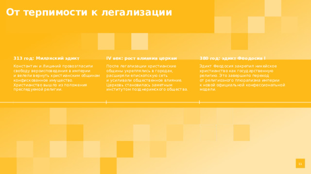 От терпимости к легализации  380 год: эдикт Феодосия I 313 год: Миланский эдикт IV век: рост влияния церкви Эдикт Феодосия закрепил никейское христианство как государственную религию. Это завершило переход от религиозного плюрализма империи к новой официальной конфессиональной модели. Константин и Лициний провозгласили свободу вероисповедания в империи и велели вернуть христианским общинам конфискованное имущество. Христианство вышло из положения преследуемой религии. После легализации христианские общины укреплялись в городах, расширяли епископскую сеть и усиливали общественное влияние. Церковь становилась заметным институтом позднеримского общества. 11  