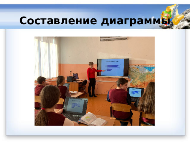  Составление диаграммы   