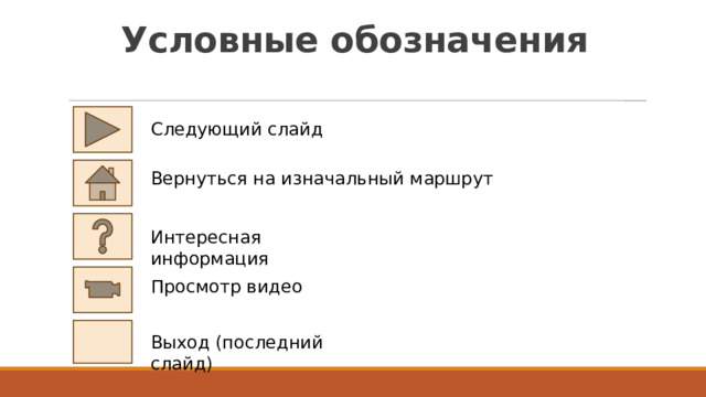 Условные обозначения Следующий слайд Вернуться на изначальный маршрут Интересная информация Просмотр видео Выход (последний слайд) 