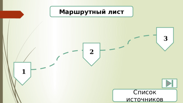 Маршрутный лист 3 2 1 Список источников 