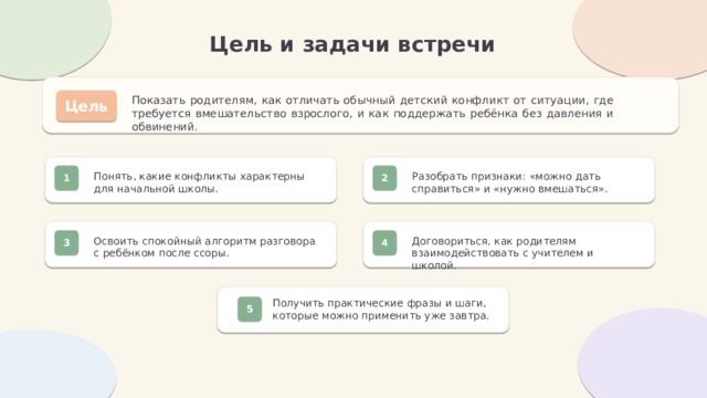 Цель и задачи встречи  Показать родителям, как отличать обычный детский конфликт от ситуации, где требуется вмешательство взрослого, и как поддержать ребёнка без давления и обвинений. Цель 2 1 Разобрать признаки: «можно дать справиться» и «нужно вмешаться». Понять, какие конфликты характерны для начальной школы. 3 4 Освоить спокойный алгоритм разговора с ребёнком после ссоры. Договориться, как родителям взаимодействовать с учителем и школой. Получить практические фразы и шаги, которые можно применить уже завтра. 5 