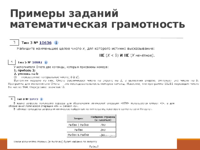 Примеры заданий  математическая грамотность 