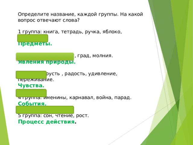 Определите название, каждой группы. На какой вопрос отвечают слова? 1 группа: книга, тетрадь, ручка, яблоко, шоколадка. Предметы. 2 группа: дождь, снег, град, молния. Явления природы. 3 группа: грусть , радость, удивление, переживание. Чувства. 4 группа: именины, карнавал, война, парад. События. 5 группа: сон, чтение, рост. Процесс действия . 