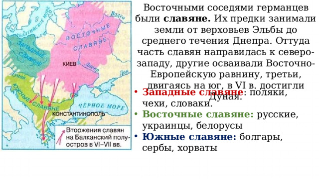Восточными соседями германцев были славяне. Их предки занимали земли от верховьев Эльбы до среднего течения Днепра. Оттуда часть славян направилась к северо-западу, другие осваивали Восточно-Европейскую равнину, третьи, двигаясь на юг, в VI в. достигли Дуная. Западные  славяне :  поляки,  чехи, словаки. Восточные  славяне:  русские, украинцы,  белорусы Южные  славяне:  болгары,  сербы, хорваты 
