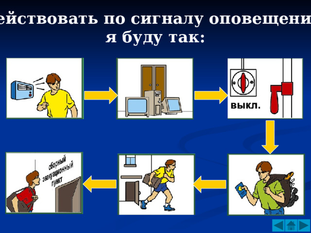 Действовать по сигналу оповещения я буду так: 