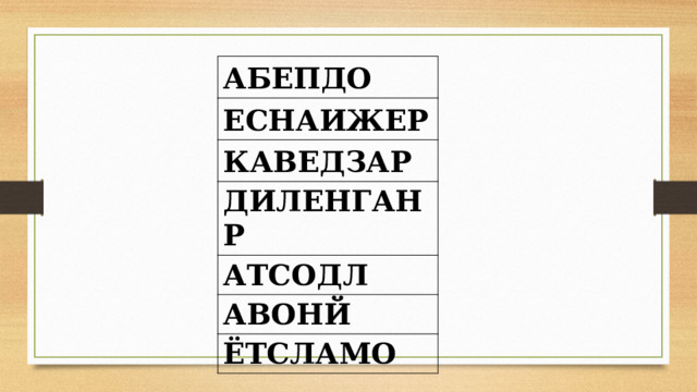 АБЕПДО ЕСНАИЖЕР КАВЕДЗАР ДИЛЕНГАНР АТСОДЛ АВОНЙ ЁТСЛАМО 