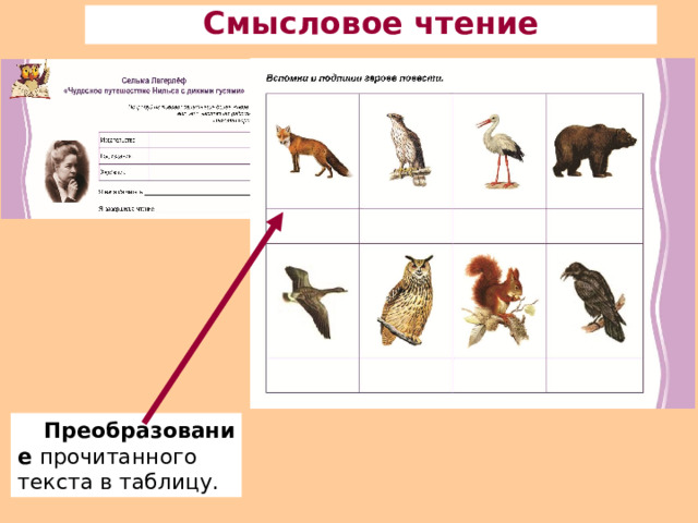 Смысловое чтение Преобразование прочитанного текста в таблицу. 
