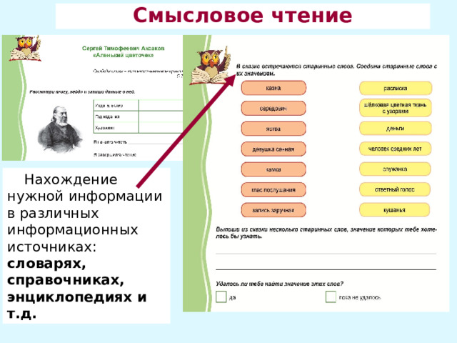 Смысловое чтение Нахождение нужной информации в различных информационных источниках: словарях, справочниках, энциклопедиях и т.д. 