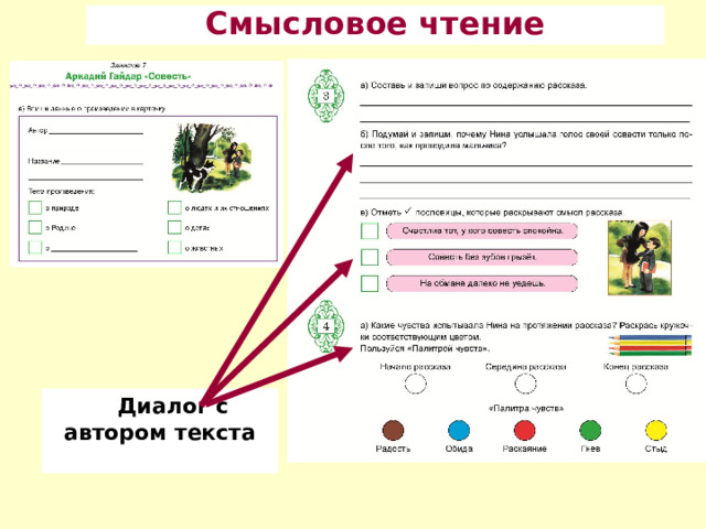 Смысловое чтение Диалог с автором текста  