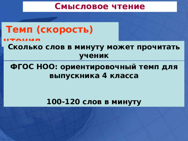 Смысловое чтение  Темп (скорость) чтения Сколько слов в минуту может прочитать ученик ФГОС НОО: ориентировочный темп для выпускника 4 класса    100-120 слов в минуту 