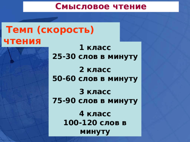 Смысловое чтение  Темп (скорость) чтения 1 класс 25-30 слов в минуту  2 класс 50-60 слов в минуту  3 класс 75-90 слов в минуту  4 класс 100-120 слов в минуту 