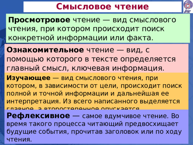 Смысловое чтение Просмотровое чтение — вид смыслового чтения, при котором происходит поиск конкретной информации или факта. Ознакомительное чтение — вид, с помощью которого в тексте определяется главный смысл, ключевая информация. Изучающее — вид смыслового чтения, при котором, в зависимости от цели, происходит поиск полной и точной информации и дальнейшая ее интерпретация. Из всего написанного выделяется главное, а второстепенное опускается . Рефлексивное — самое вдумчивое чтение. Во время такого процесса читающий предвосхищает будущие события, прочитав заголовок или по ходу чтения.  