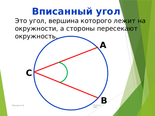 Вписанный угол Это угол, вершина которого лежит на окружности, а стороны пересекают окружность. А С В 07/01/2026 Юрьева Н.В. 