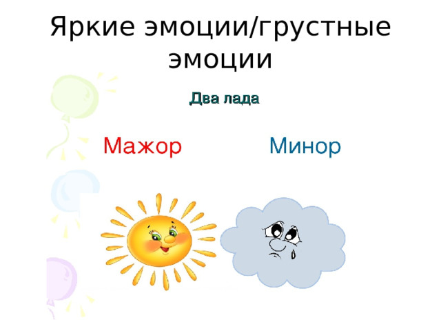 Яркие эмоции/грустные эмоции 