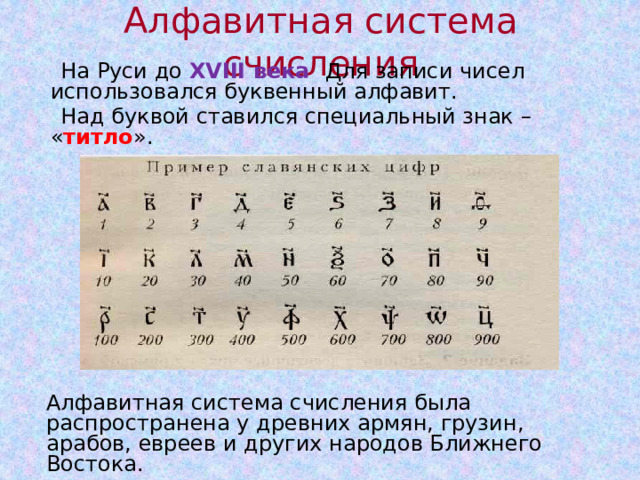 Алфавитная система счисления  На Руси до XVIII века Для записи чисел использовался буквенный алфавит.  Над буквой ставился специальный знак – « титло ». Алфавитная система счисления была распространена у древних армян, грузин, арабов, евреев и других народов Ближнего Востока. 