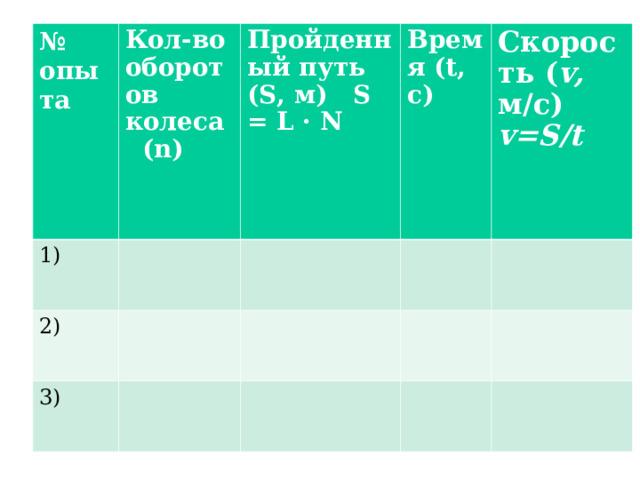 № опыта Кол-во оборотов колеса  ( n ) 1) Пройденный путь ( S , м)   S = L · N  2) Время (t, с) 3) Скорость ( v, м/с) v= S / t 