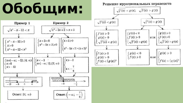 Обобщим: 