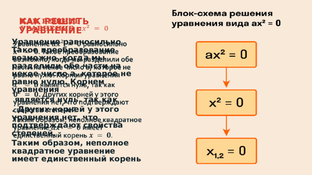 Как решить уравнение   Уравнение равносильно Такое преобразование возможно, когда мы разделили обе части на некое число a, которое не равно нулю. Корнем уравнения    является нуль, так как . Других корней у этого уравнения нет, что подтверждают свойства степеней. Таким образом, неполное квадратное уравнение имеет единственный корень 
