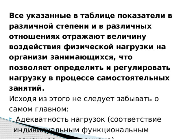 Все указанные в таблице показатели в различной степени и в различных отношениях отражают величину воздействия физической нагрузки на организм занимающихся, что позволяет определить и регулировать нагрузку в процессе самостоятельных занятий. Исходя из этого не следует забывать о самом главном:  Адекватность нагрузок (соответствие индивидуальным функциональным возможностям организма) 