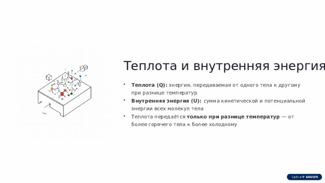 Теплота и внутренняя энергия Теплота (Q): энергия, передаваемая от одного тела к другому при разнице температур Внутренняя энергия (U): сумма кинетической и потенциальной энергии всех молекул тела Теплота передаётся только при разнице температур — от более горячего тела к более холодному  