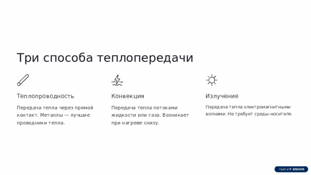 Три способа теплопередачи Теплопроводность Конвекция Излучение Передача тепла через прямой контакт. Металлы — лучшие проводники тепла. Передача тепла потоками жидкости или газа. Возникает при нагреве снизу. Передача тепла электромагнитными волнами. Не требует среды-носителя.  