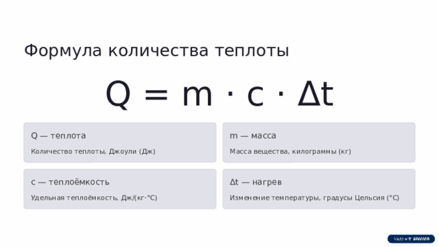 Формула количества теплоты Q = m · c · Δt Q — теплота m — масса Количество теплоты, Джоули (Дж) Масса вещества, килограммы (кг) c — теплоёмкость Δt — нагрев Удельная теплоёмкость, Дж/(кг·°C) Изменение температуры, градусы Цельсия (°C)  