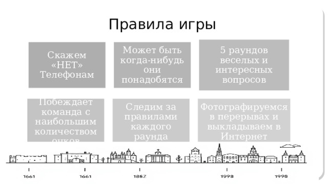 Правила игры 5 раундов веселых и интересных вопросов Скажем «НЕТ» Телефонам Может быть когда-нибудь они понадобятся Побеждает команда с наибольшим количеством очков Следим за правилами каждого раунда Фотографируемся в перерывах и выкладываем в Интернет 