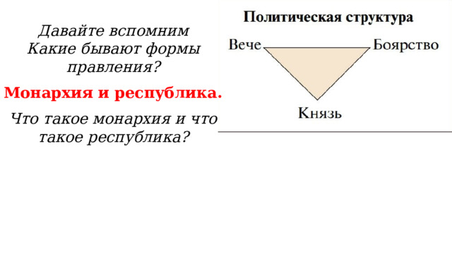 Давайте вспомним Какие бывают формы правления? Монархия и республика. Что такое монархия и что такое республика? 