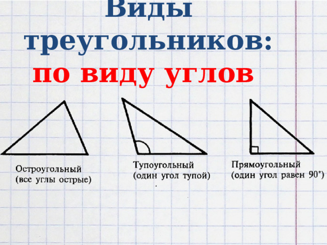 Виды треугольников:  по виду углов 