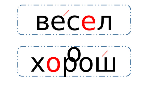 вес е ло х о рошо 