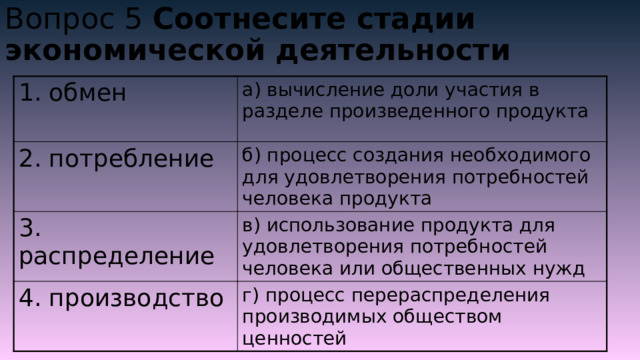 Вопрос 5 Соотнесите стадии экономической деятельности 1. обмен а) вычисление доли участия в разделе произведенного продукта 2. потребление б) процесс создания необходимого для удовлетворения потребностей человека продукта 3. распределение в) использование продукта для удовлетворения потребностей человека или общественных нужд 4. производство г) процесс перераспределения производимых обществом ценностей 