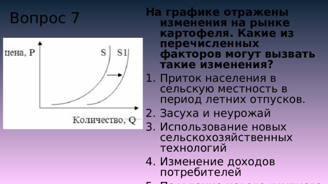 Вопрос 7 На графике отражены изменения на рынке картофеля. Какие из перечисленных факторов могут вызвать такие изменения? Приток населения в сельскую местность в период летних отпусков. Засуха и неурожай Использование новых сельскохозяйственных технологий Изменение доходов потребителей Появление нового крупного производителя на рынке картофеля 