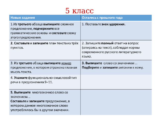 5 класс 
