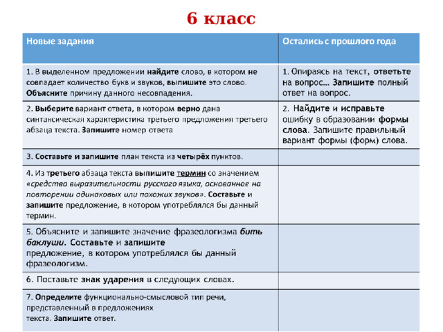 6 класс 