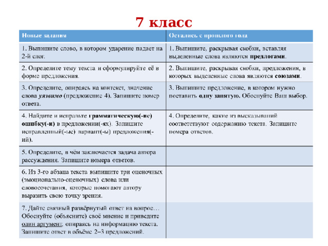 7 класс 