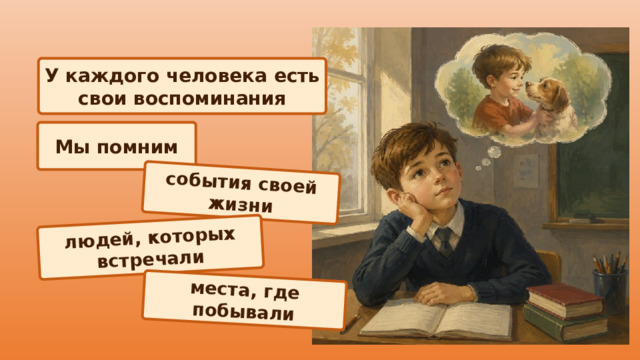 события своей жизни людей, которых встречали места, где побывали У каждого человека есть свои воспоминания Мы помним 