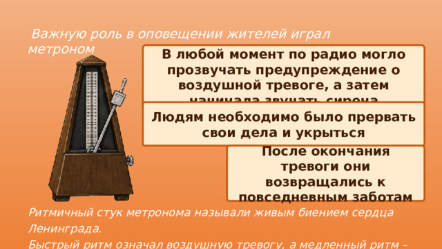  Важную роль в оповещении жителей играл метроном В любой момент по радио могло прозвучать предупреждение о воздушной тревоге, а затем начинала звучать сирена Людям необходимо было прервать свои дела и укрыться После окончания тревоги они возвращались к повседневным заботам Ритмичный стук метронома называли живым биением сердца Ленинграда. Быстрый ритм означал воздушную тревогу, а медленный ритм – отбой тревоги 