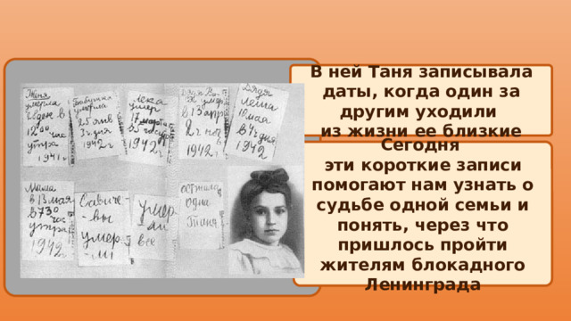  В ней Таня записывала даты, когда один за другим уходили из жизни ее близкие Сегодня эти короткие записи помогают нам узнать о судьбе одной семьи и понять, через что пришлось пройти жителям блокадного Ленинграда 