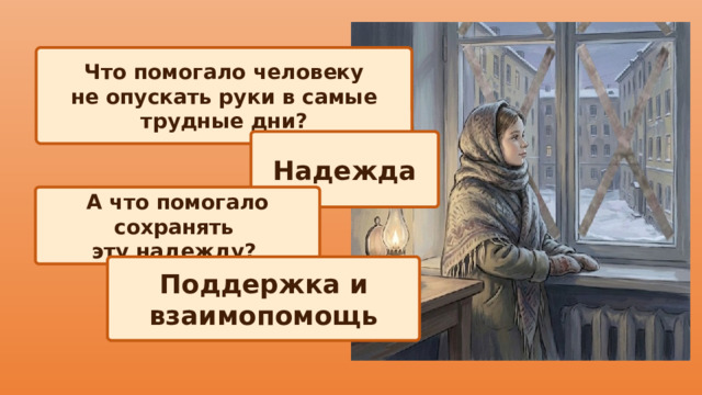 Что помогало человеку не опускать руки в самые трудные дни? Надежда А что помогало сохранять эту надежду? Поддержка и взаимопомощь 
